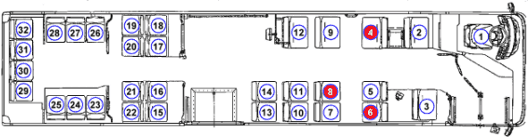 Blick von oben auf die Sitzplätze des Busses. Die Feldquellen (Handys) befanden sich an den rot markierten Sitzpläten.
